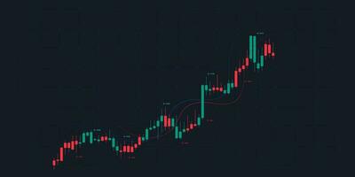 Stock market charts and forex trading graph in up trend concept for financial investment or Economic trends business idea. Abstract finance background. Vector illustration