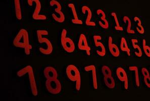 Background or texture of numbers. Finance data concept. Mathematic. Banking or currency. Business and economic growth. photo