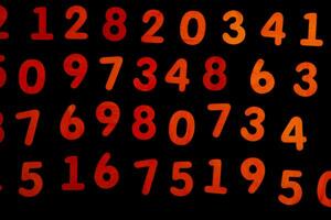 Background or texture of numbers. Finance data concept. Mathematic. Banking or currency. Business and economic growth. photo