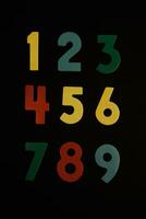 Background or texture of numbers. Finance data concept. Mathematic. Banking or currency. Business and economic growth. photo