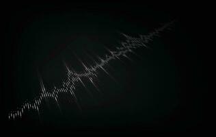 Vector audio wavefrom. abstract music waves oscillation. futuristic sound wave visualization.