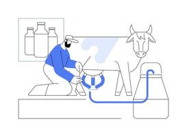 Milking machine abstract concept vector illustration.