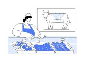 Beef fabrication abstract concept vector illustration.