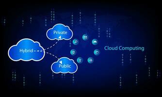 Cloud computing technology concept, vector illustration