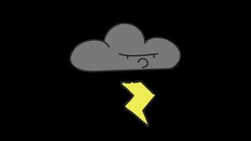 2d animated meteorology video