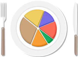 Business chart pie on plate with fork and knife png