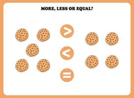 More, less or equal. Educational counting game for kids. Learning mathematic with cookies. vector