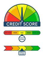 conjunto de crédito Puntuación indicadores y calibres banco clasificación medición nivel, monitor presión. pobre, justo, bueno y excelente tasa. deuda bancario herramienta. redondo forma con flecha. plano vector ilustración