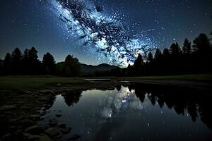 AI generated Milky Way Reflected on Lake. AI Generated photo