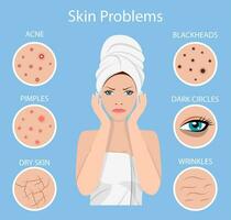 Woman facial skin problems needs to care about acne, pimples, wrinkles, dry skin, blackheads, dark circles under eyes vector