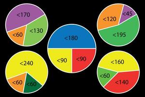 Pie shape specific angle vector. vector