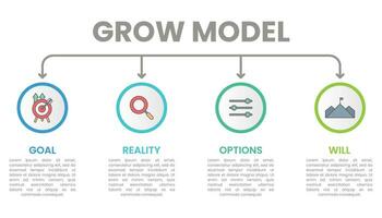 GROW Model diagram infographic template design vector