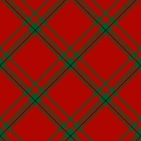 vector de patrón de cuadros sin costuras de tartán escocia. tela de fondo retro. textura geométrica cuadrada de color de verificación vintage para impresión textil, papel de regalo, tarjeta de regalo, diseño de papel tapiz.