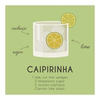 Classic Caipiroska Cocktail recipe. Beverage garnished with lime. Modern trendy print. Summer aperitif with ingredients poster. Minimalist square banner with alcoholic drink. Vector illustration.