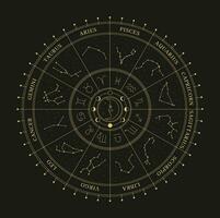 Astrological wheel with zodiac signs, symbols and constellations. Celestial mystical wheel. Mystery and esoteric. Horoscope vector illustration.