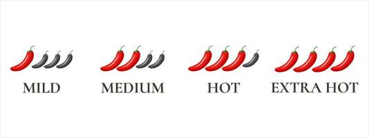 chili spice levels, hot pepper heat scale, spicy food label, mild, medium, hot and extra hot sauce, vector illustration isolated on white background. Great for menu design.