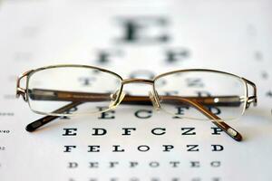 spotted eyeglasses on eyesight test chart isolated on white. eye examination ophthalmology concept. Glasses in the eye test chart on a white background photo