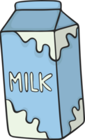 Lait illustration liquide png