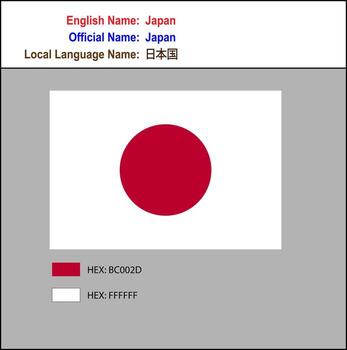 Japón bandera con maleficio código vector