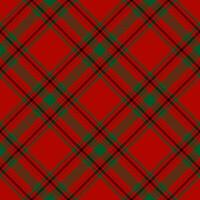 vector de patrón de cuadros sin costuras de tartán escocia. tela de fondo retro. textura geométrica cuadrada de color de verificación vintage para impresión textil, papel de regalo, tarjeta de regalo, diseño de papel tapiz.