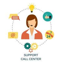 Technical support woman operator vector