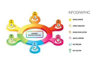 Six steps in the market research process icon and infographic the roadmap to succes vector