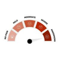 Pain level indicator with sad and happy smile. Illustration measurement of painful and unpain vector