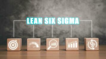 Lean Six Sigma concept, Wooden block on wooden desk with  lean six sigma icon on virtual screen, define, measure, analyze, improve, and control. photo