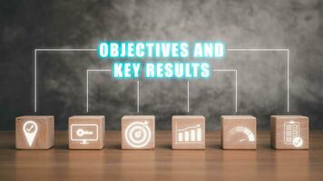 Objectives and key results concept, Wooden block on wooden desk with objectives and key results icon on virtual screen, Target, vision, objective, framework, key result, quarter, benefits, evaluation. photo