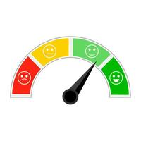 Indicator of credit afford, indicating level trust. Credit score for get loan and mortgage. Colorful metering with different smiles sad and happy. Vector illustration