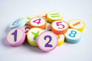 Math number colorful on white background, education study mathematics learning teach concept. photo