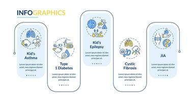 2D parenting children with health issues vector infographics template, data visualization with 5 steps, process timeline chart.