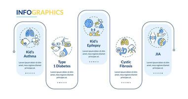 2d paternidad niños con salud cuestiones vector infografia plantilla, datos visualización con 5 5 pasos, proceso cronograma cuadro.