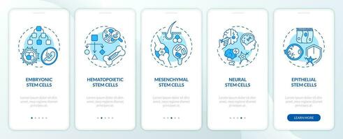 2d íconos representando tipos de vástago célula móvil aplicación pantalla colocar. recorrido 5 5 pasos azul gráfico instrucciones con lineal íconos concepto, ui, ux, gui modelo. vector
