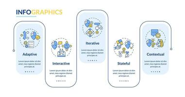 2D cognitive computing vector infographics template with simple thin line icons, data visualization with 5 steps, process timeline chart.