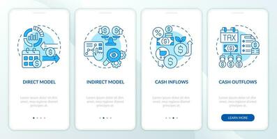 2D linear icons representing cash flow forecasting monochromatic mobile app screen set. Walkthrough 4 steps blue graphic instructions with concept, UI, UX, GUI template. vector