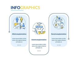 2d célula terapia vector infografia modelo con creativo lineal iconos, datos visualización con 3 pasos, proceso cronograma cuadro.