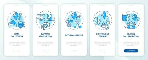 2d íconos representando cognitivo informática trabajo móvil aplicación pantalla colocar. recorrido 5 5 pasos azul gráfico instrucciones con Delgado línea íconos concepto, ui, ux, gui modelo. vector