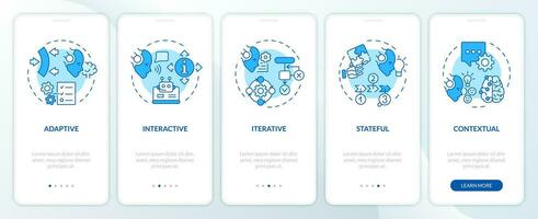 2D icons representing cognitive computing features mobile app screen set. Walkthrough 5 steps blue graphic instructions with thin line icons concept, UI, UX, GUI template. vector