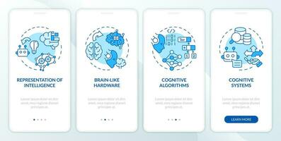 2D linear icons representing architecture of cognitive computing mobile app screen set. Walkthrough 4 steps blue graphic instructions with concept, UI, UX, GUI template. vector