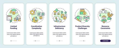 2d lineal íconos representando problemas y limitaciones de agrícola racimos móvil aplicación pantalla colocar. recorrido 5 5 pasos multicolor gráfico instrucciones con concepto, ui, ux, gui modelo. vector