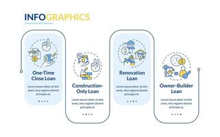 2D construction cost vector infographics template with linear icons concept, data visualization with 4 steps, process timeline chart.