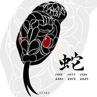 Chinese Zodiac Snake art vector illustration