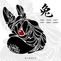 Chinese Zodiac Rabbit art vector illustration
