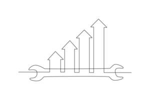 One continuous line drawing of Business performance analysis, benchmark metrics audit concept. Doodle vector illustration in simple linear style.