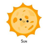 Planet astronomy galaxy solar system planet vector sun mercury earth mars jupiter saturn uranus neptunus