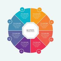 Circle Round Cycle Business Infographic Design Template with 10 Options vector