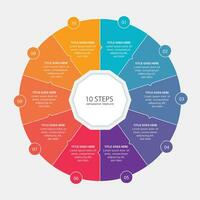 Circle Round Cycle Business Infographic Design Template with 10 Options vector