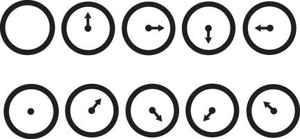 illustration of a circle showing the clockwise rotation vector