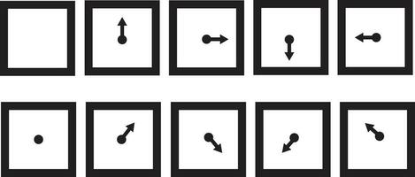 illustration of a square frame showing the clockwise rotation vector